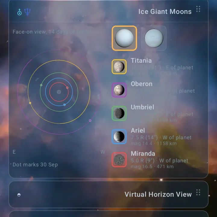 Orrery Ice giant moons card