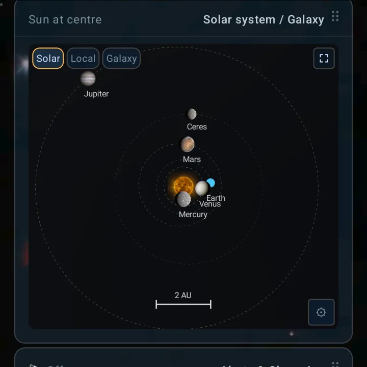 Orrery Solar system and galaxy card